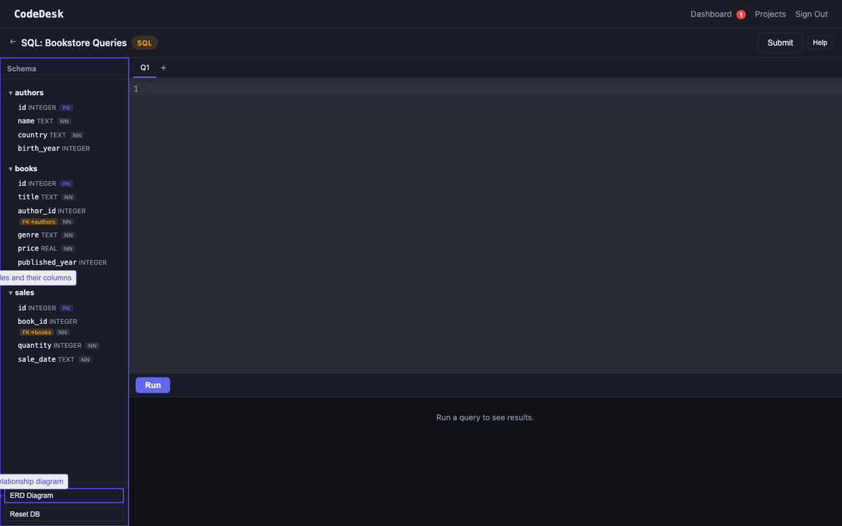 Explore the database schema