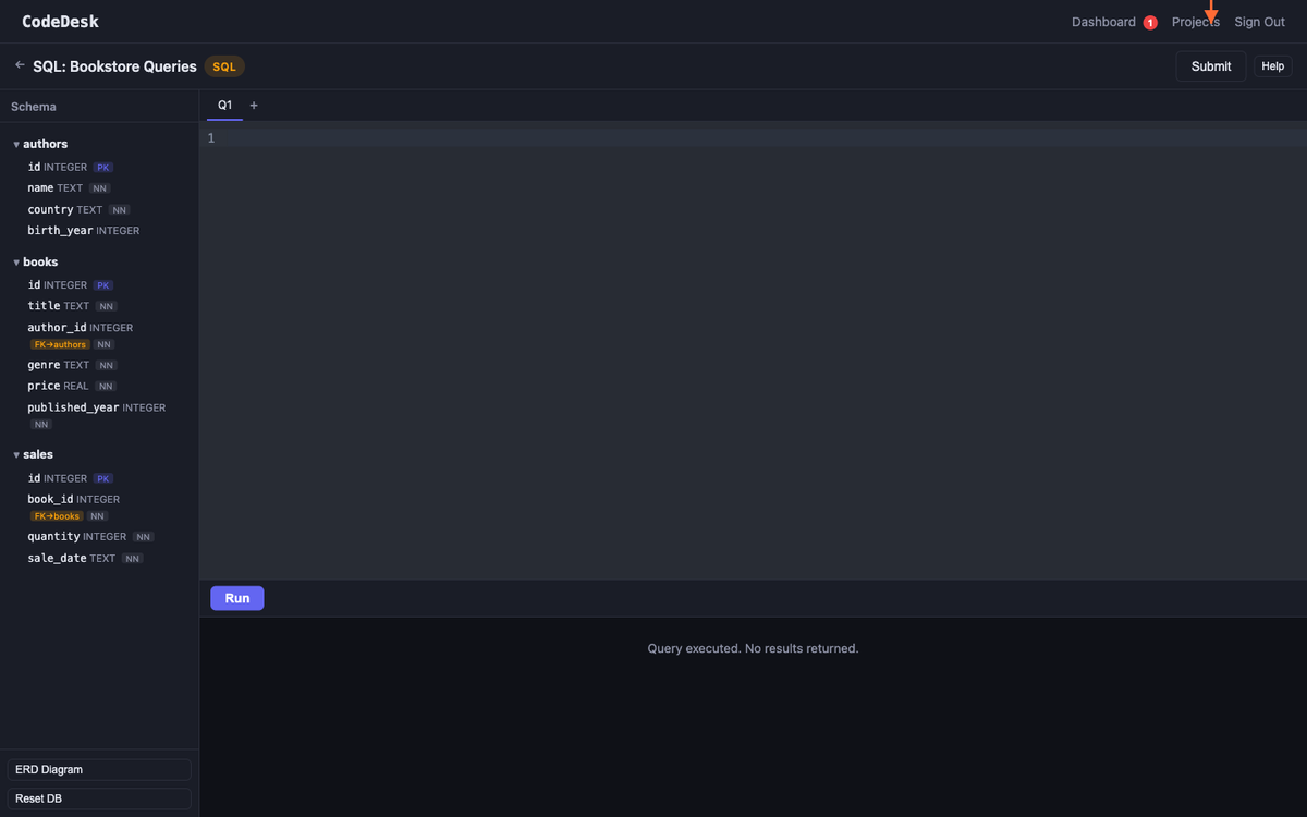 Submit your SQL work