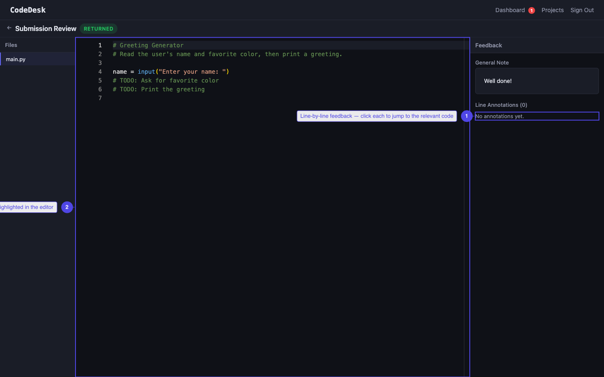 Read line annotations
