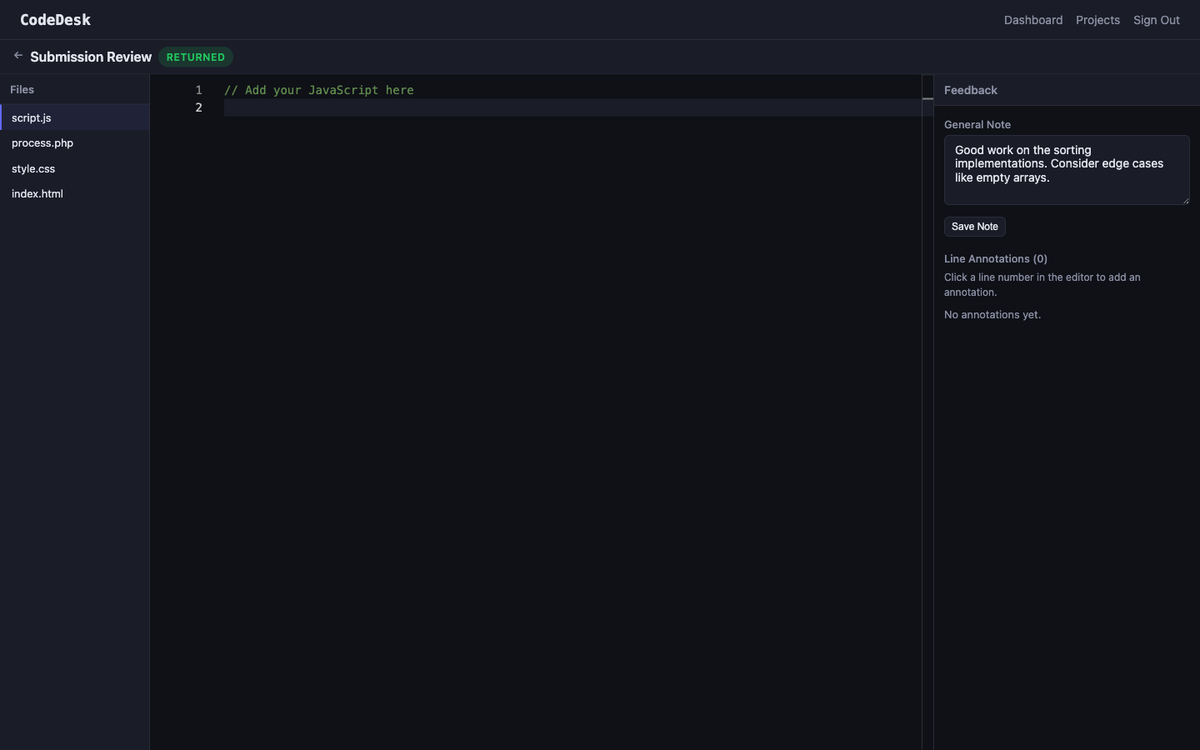 Return the submission